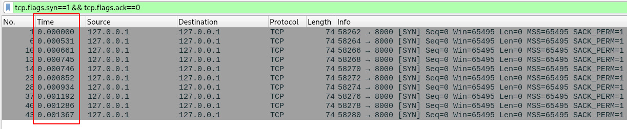 wrk 启动时一次性建立了所有 TCP 连接