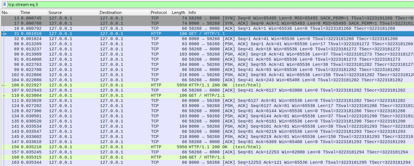 一个 TCP 连接有多次 HTTP 会话