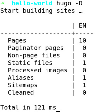 /img/2021-07-10-hugo-fast-build.jpg