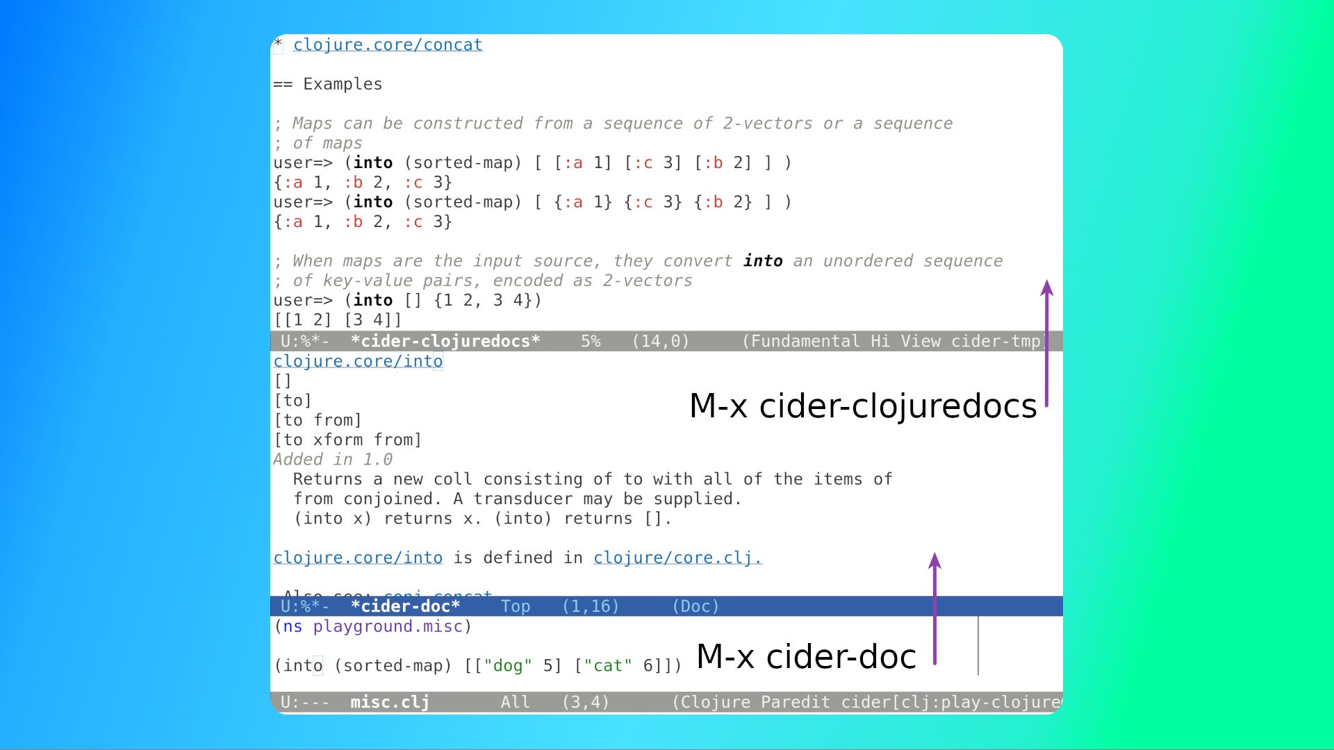 Click to enlarge the image Running M-x cider-clojuredocs